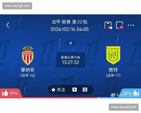 摩纳哥对阵多特蒙德欧冠焦点战前瞻攻防博弈看点解析胜负走势与关键球员观察