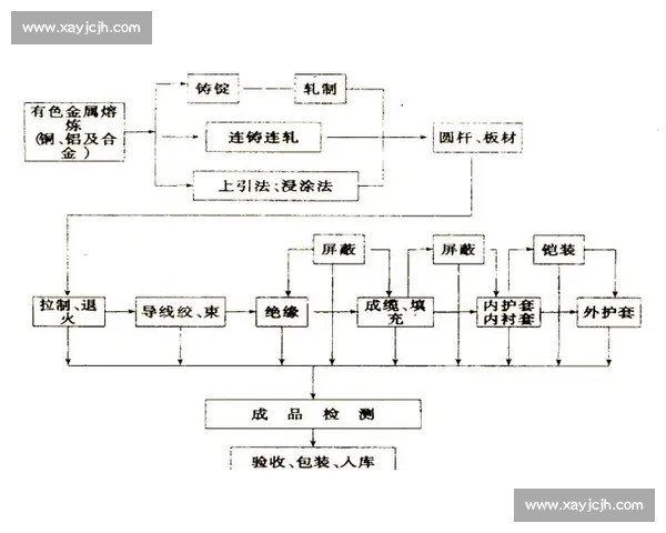 VS2016官方下载指南与安装配置全流程详解及常见问题解决方法