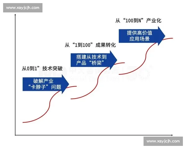 以瑞vs引爆新一轮技术路线与市场格局全面对决深度趋势前瞻研判