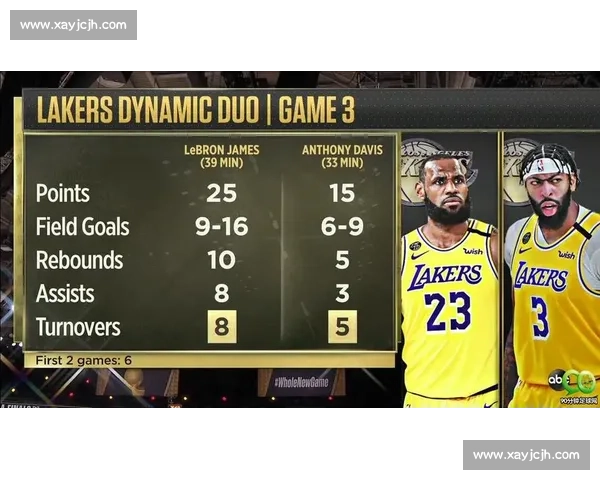 NBA总决赛湖人对阵热火精彩直播回放全程解析与看点回顾亮点集锦